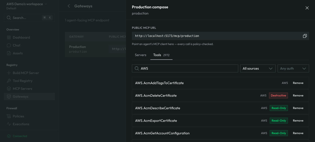 The AWS tools list with each tool risk-classified as Read-Only or Destructive